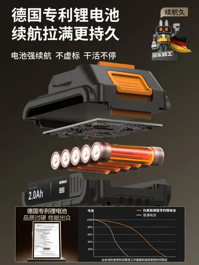 家用五金工具箱套装电钻电工木工维修全套组合电动工具大全