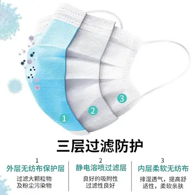 Disposable Medical Surgical Face Mask, Three-Layer, Individually Wrapped, Adult