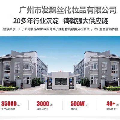 Anti-Schuppen-Shampoo mit langanhaltendem Duft, Private Label
