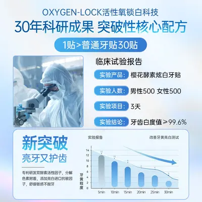 牙贴牙齿去牙黄强效洁白变白去渍清洁牙渍神器酵素贴片速亮白现货