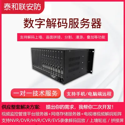 Video HD Decoder DH-NVD0405DH-4K/NVD0605DH/NVD0805DH