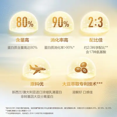 汤臣倍健蛋白粉提升免疫力中老年人蛋白质营养粉礼盒乳清官方正品
