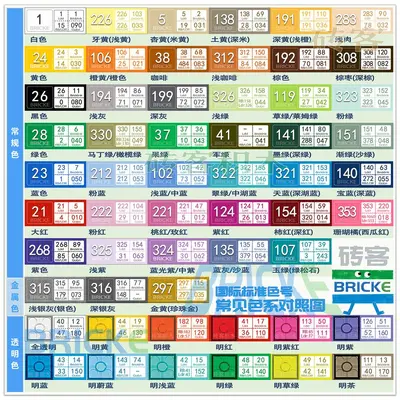 BRICKE Zhuanke 1871 Yapı Taşı 1x1x1x1/3 Kavisli Köşe Tuğla Lego Uyumlu Parça MOC Aksesuar