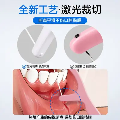 Disposable dental floss picks medical grade