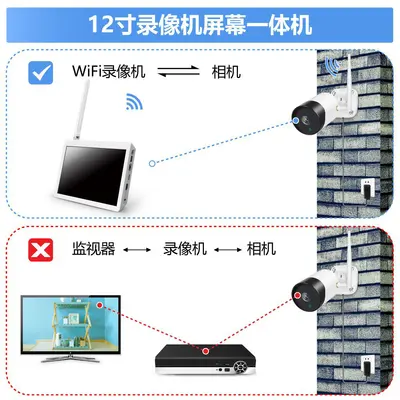 10 inç ekran izleme ağı ana bilgisayarı HD kablosuz WIFI güvenlik sabit disk video kaydedici NVR seti cctv