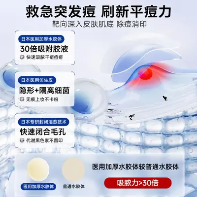 Hydrocolloid Acne Patch, Pimple and Blackhead Care, Fluid and Pus Absorbing - 3