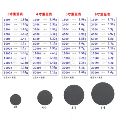 Silicon Carbide Flocked Sandpaper, 1 to 6 Inch, Water-Resistant