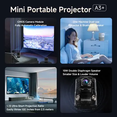 Taşınabilir projektör, sınır ötesi olarak çok satan mini Android projektör, doğrudan kaynak fabrikasından, yalnızca dış ticaret için.