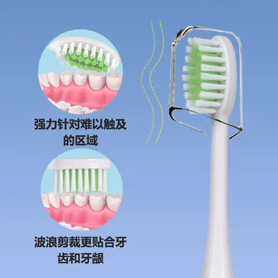 Replacement Brush Heads for Philips HX2421/HX2471/HX2431/HX2451 - 2