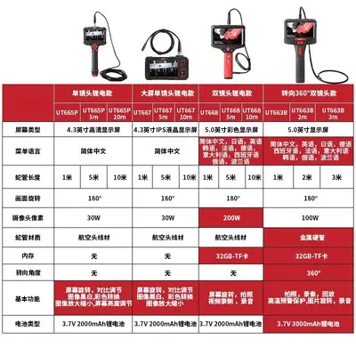 优利德手持工业内窥镜UT665/667UT668高清摄像头汽车维修管道检测