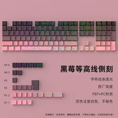 Black and White Striped PBT Keycap Set - 12