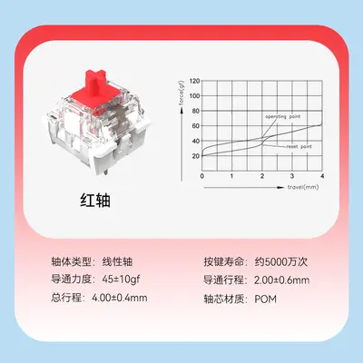 跨境现货批发青红茶轴十字轴体机械键盘可替换轴热插拔客制化开关 - 8