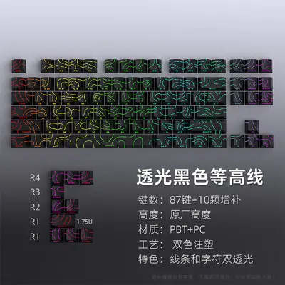 Black and White Striped PBT Keycap Set - 7