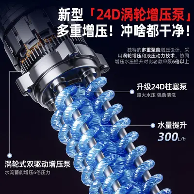 杰诺无线洗车机高压水枪家用强力新型增压充电式清洗神器锂电池
