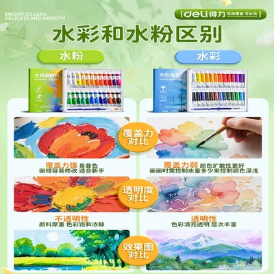 Deli su ve guaş boya seti, ressam ve sanat öğrencileri için - 3