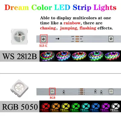 5V USB RGB LED Şerit, WS2812B, Bluetooth Kontrollü Masaüstü Ambiyans Işığı
