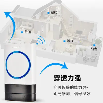 Wireless Doorbell 200m Range 1 Transmitter 2 Receivers with Music - 4