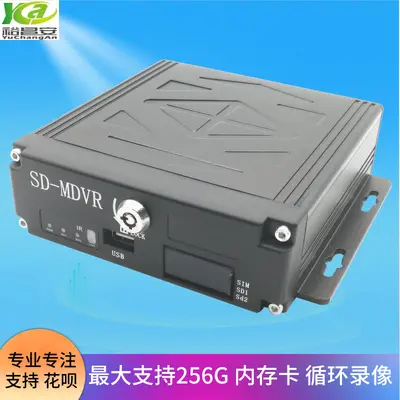 HiSilicon 4CH/8CH WIFI Araç DVR - 4G GPS, 1080P Kayıt - 12