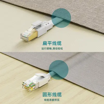 CAT8 Network Patch Cable RJ45, Oxygen-Free Copper, Shielded, Flat