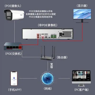 Hikvision ağ sabit disk kayıt cihazı gözetim 64 kanal 8 disk yuvası uyumlu 10T NVR tam konfigürasyon 64 kamera - 4