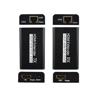 HDMI extender, 60 meters over RJ45