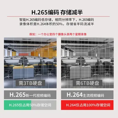 Hikvision NVR, H.265, 8-32 channel, 4-disk, 2U rack mount
