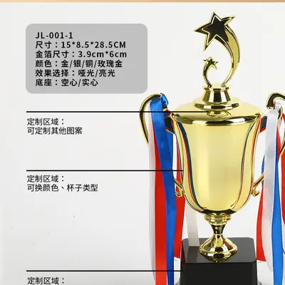 Small Plastic Trophy, Electroplated, Children's Encouragement Gift, Blank - 7