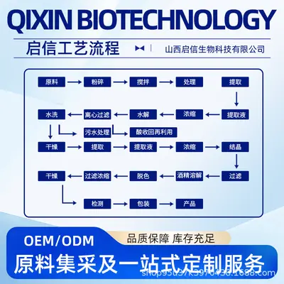 大豆蛋白粉多规格食品级原料粉粉末蛋白粉大豆提取物量大从优