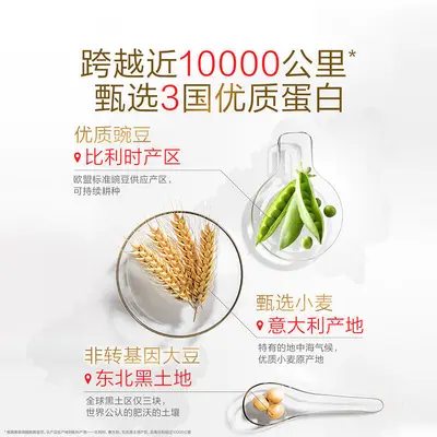 Tanshen Plant Protein Powder Soy and Pea Protein - 4