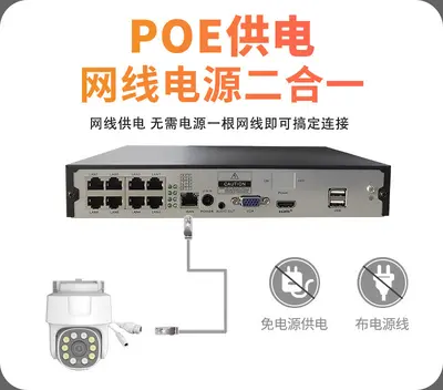 Yishiyun POE Überwachungsset 3MP/5MP/8MP, wasserdichte Dome-Kamera