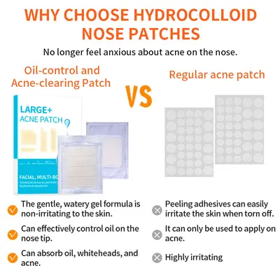 Large Body Acne Patch, Rectangular, Oil-Control and Fluid-Absorbing - 5
