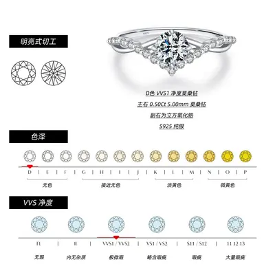 MODIAN 50-Karat Moissanit Krone Ring S925 Silber Damen