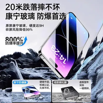 Gehärtetem Schutzfolie für Apple iPhone, schnelle Anwendung, Karton, hochauflösend, i17 Displayschutz, i16PRO Anti-Spionage-Folie, 2. Generation, mit Staubentfernung