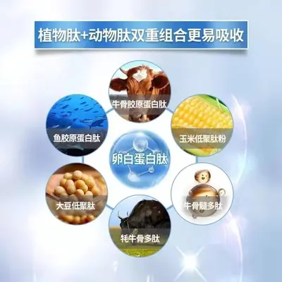 Fish Collagen Peptide Powder, Small-Molecule, Oligopeptide - 3