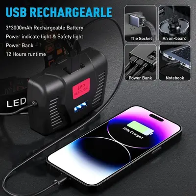 XHP70 High-Power LED Headlamp, USB Rechargeable, Telescopic Zoom with Large Lens