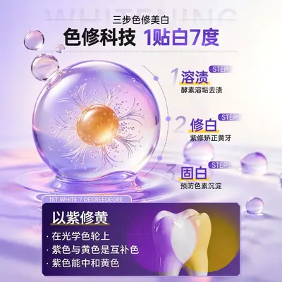 色修美白牙贴去黄洁白强效去黄牙齿变白强效贴片一次性光感亮白牙