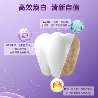 嗨SmileV34紫色美白牙贴去黄牙齿亮白贴片TeethWhitening Strips