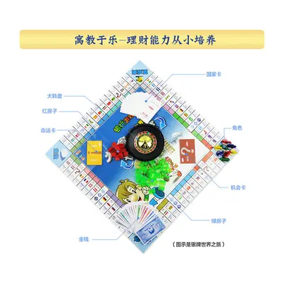 Monopoly World Tour China Tour Board Game Chess Entertainment Toy