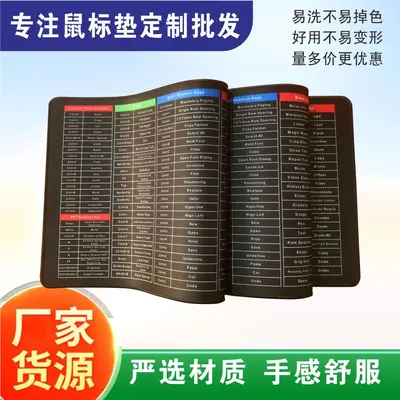 鼠标垫定制跨境电商密锁边彩色大号加厚卡通快捷键桌垫游戏鼠标垫 - 3