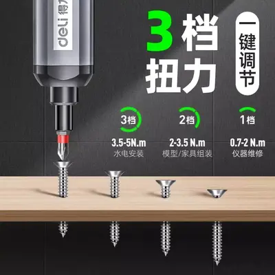 Portable Lithium Battery Electric Screwdriver and Drill Set