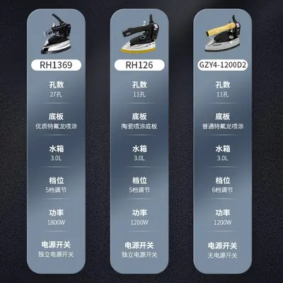 Hongxin Steam Iron RH1369 Industrial 1800W - 3