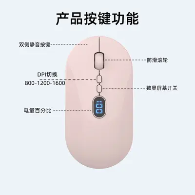 Sınır ötesi yeni kablosuz Bluetooth mouse, şarj edilebilir, sessiz, güç göstergeli, kızlar, iş, bilgisayar ve ofis kullanımı için uygun. - 5