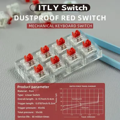iTLY机械键盘焊接拔轴体防尘青轴红轴黑轴茶轴十字轴爆款 - 7