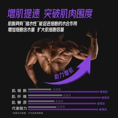 FoYes一水肌酸纯肌酸粉便携小包装耐力爆发运动健身补剂正品保障 - 4