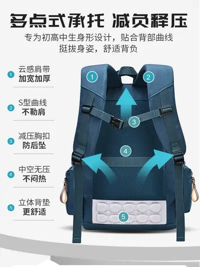 Back-Relieving School Backpack for Middle School Students - 5