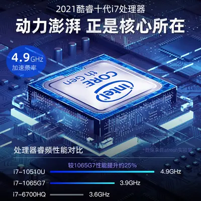 2025 Core i7 laptop 15.6 Celeron N5095 ince ve hafif i9 oyun laptopu sınır ötesi laptop toptan satış