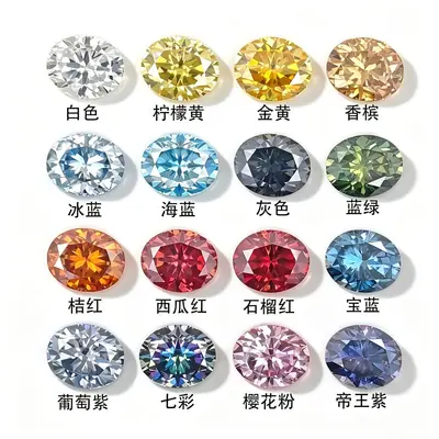 S925 Silberring mit ovalem Moissanit, insgesamt 4 Karat, Farbe D, 7x9 mm - 8