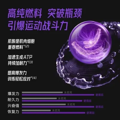 FoYes99.9%高纯度一水肌酸100g健身男提升耐力爆发运动补剂非氮泵