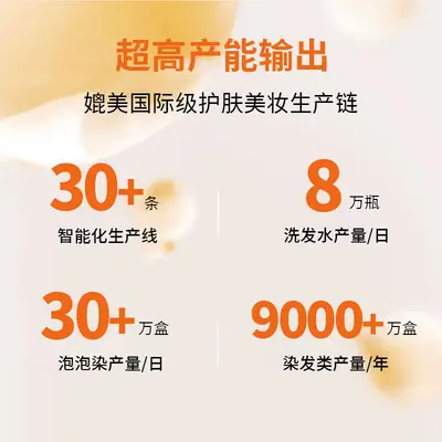 OEM外贸专供固发洗发水定制柔顺改善脱发固发洗发露袋装贴牌加工 - 5