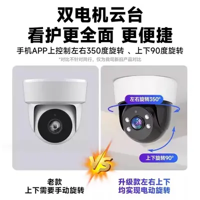 Home Surveillance Camera 355°, WiFi/4G, Panoramic HD - 3